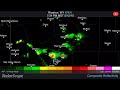 Radar Loop 5/12 1930