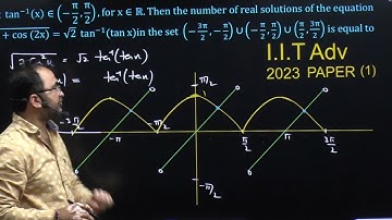 IIT JEE advanced PYQ Inverse Trigonometry 2023 Paper 1