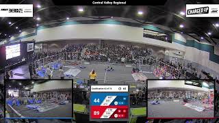 Qualification 63 - 2023 Central Valley Regional