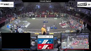 Qualification 19 - 2023 Colorado Regional