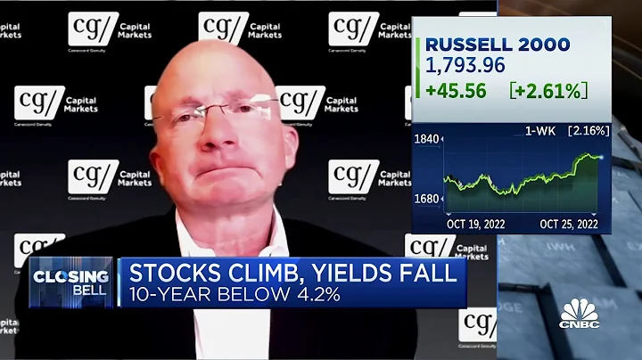 Our call for next year is that earnings will be 5%...