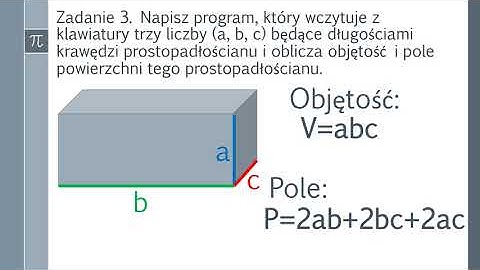 Informatyka, klasa 8. Piszemy programy w języku PYTHON. Film bez dźwięku!!!