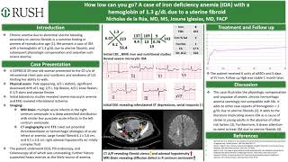 ACP Poster Anemia v1