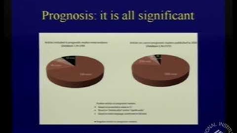 The Pressure to Get it Right: Biases in Biomedical Research (MtG)
