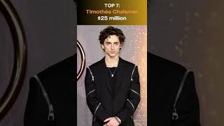 Top 10 Richest Young Hollywood Stars Under 30