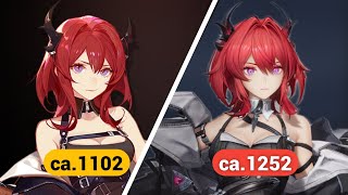 Surtr Vs. Laevatein
