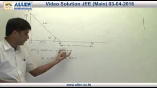JEE Main 2016 Exam Physics Solution – Q. No. 57, 58 (Paper Code-G)
