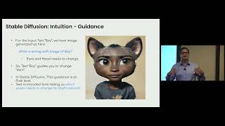 Dreambooth - Stable Diffusion for Custom Images