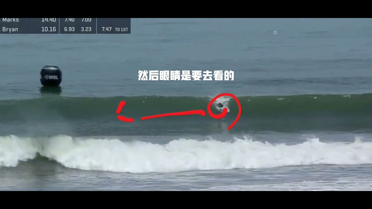 用比賽來分享，起乘之後加速要怎麼才會快