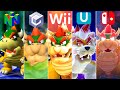 Evolution of Final Bosses in 3D Mario Games (1996-2021)