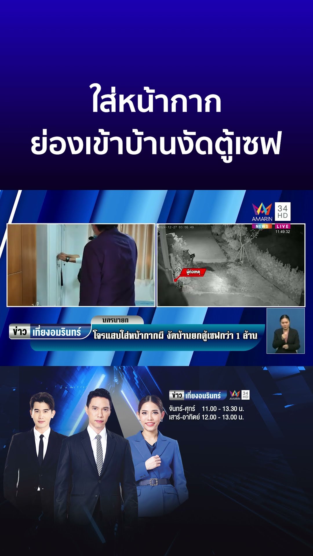 โจรนกรู้ ใส่หน้ากากย่องเข้าบ้านงัดตู้เซฟ คาดคนใกล้ชิด | ข่าวเที่ยงอมรินทร์