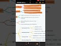 Stop Tracking Unnecessary Files with .gitignore - 34