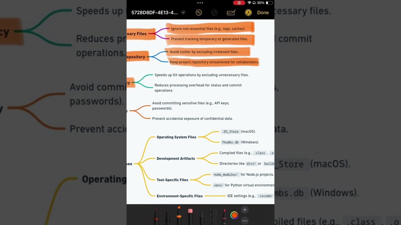 Stop Tracking Unnecessary Files with .gitignore - 34