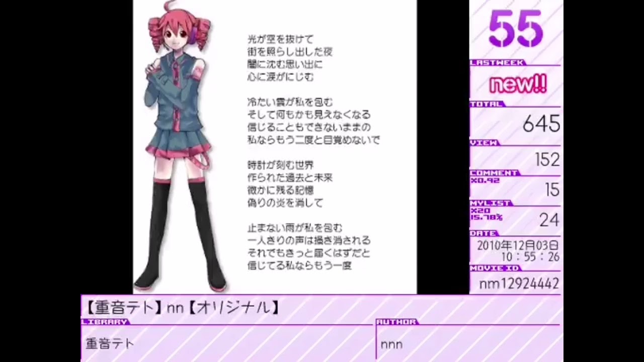 Lost Vocaloid/UTAU songs with official art PV (Compilation)