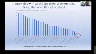 Living off the edge The crisis in late modern ethnolinguistic diversity from the Gaelic perspective.