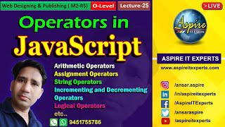 JavaScript Operators Tutorial In Hindi - AspireITExperts | Arithmetic Operators | Special Operators