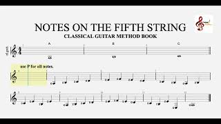 NOTES ON THE FIFTH STRING - Hal Leonard Classical Guitar Book 1