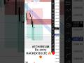 #ethereum #cryptocurrencyprice #ethlive #trading #ethprice #stockmarket #cryptoprice
