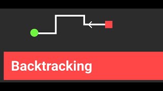 Backtracking Questions- A Template Approach for Coding Interviews Demo
