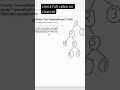 Tree Traversal Aise Yaad Rakho | No Confusion #tree #binarytree