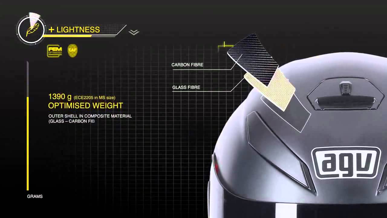 AGV K5 Extreme Standards Helmet