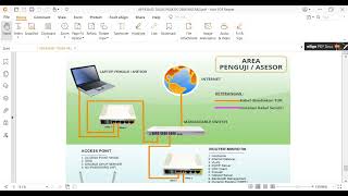 CARA SETTING ROMON DI MIKROTIK
