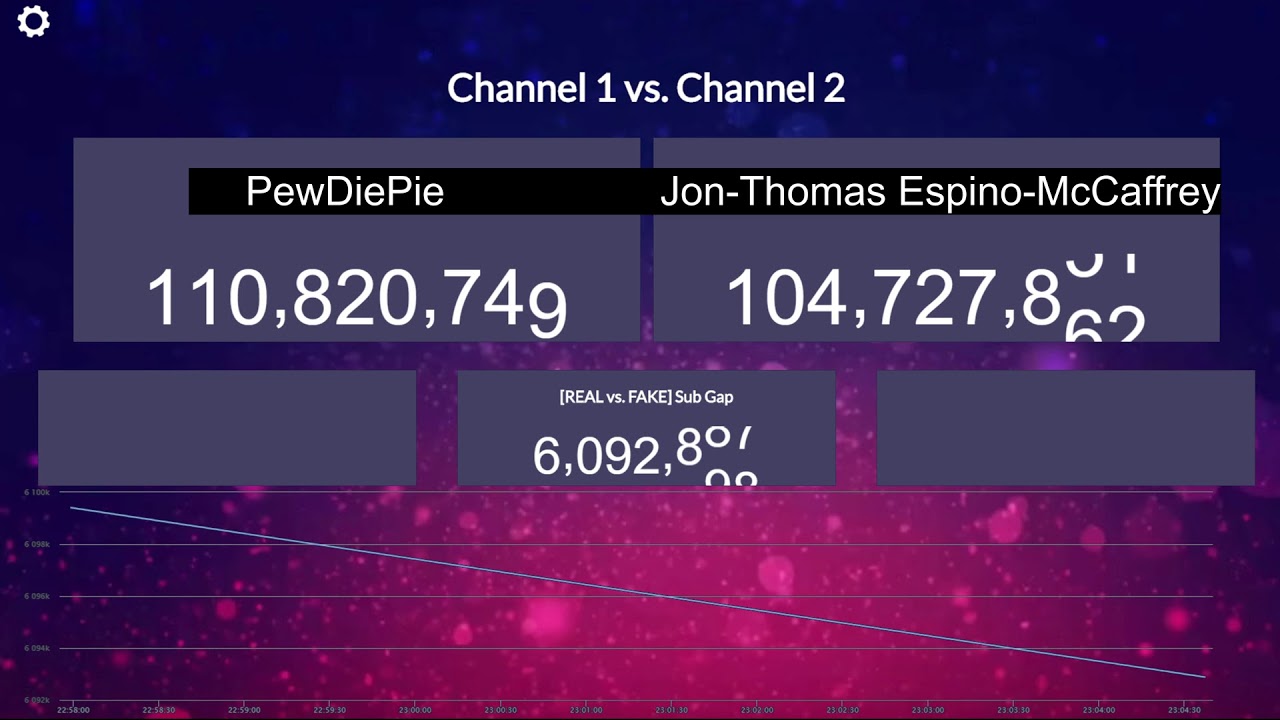 PewDiePie vs Jon-Thomas Espino-McCaffrey 