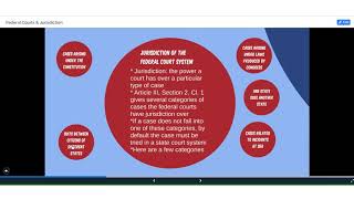 Professor Kinto. GOVT 2305. Federal Courts Intro Prezi Overview