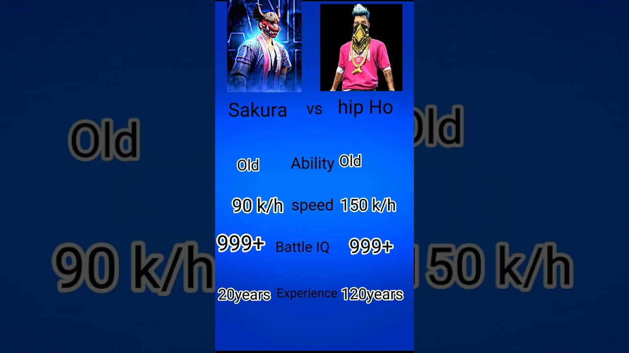 sakura vs hip hop free fire