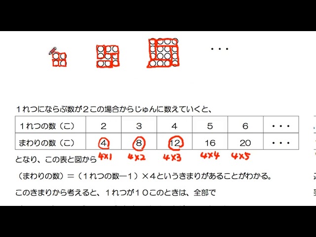 Middle School Entrance Exam Math for Parents and Kids: Square