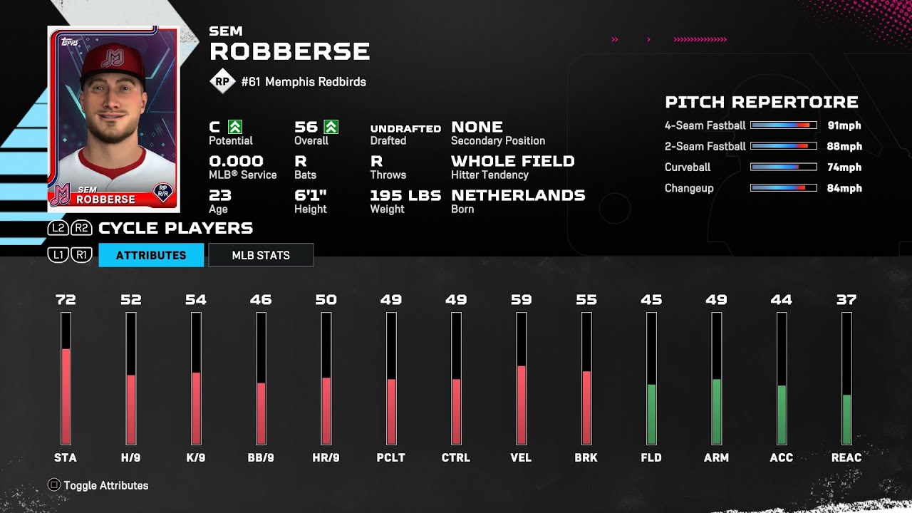 【MLBTheShow25Stats/メジャーリーグ選手能力】Cardinals3A 61 Sem Robberse STL3A セム・ロバース選手