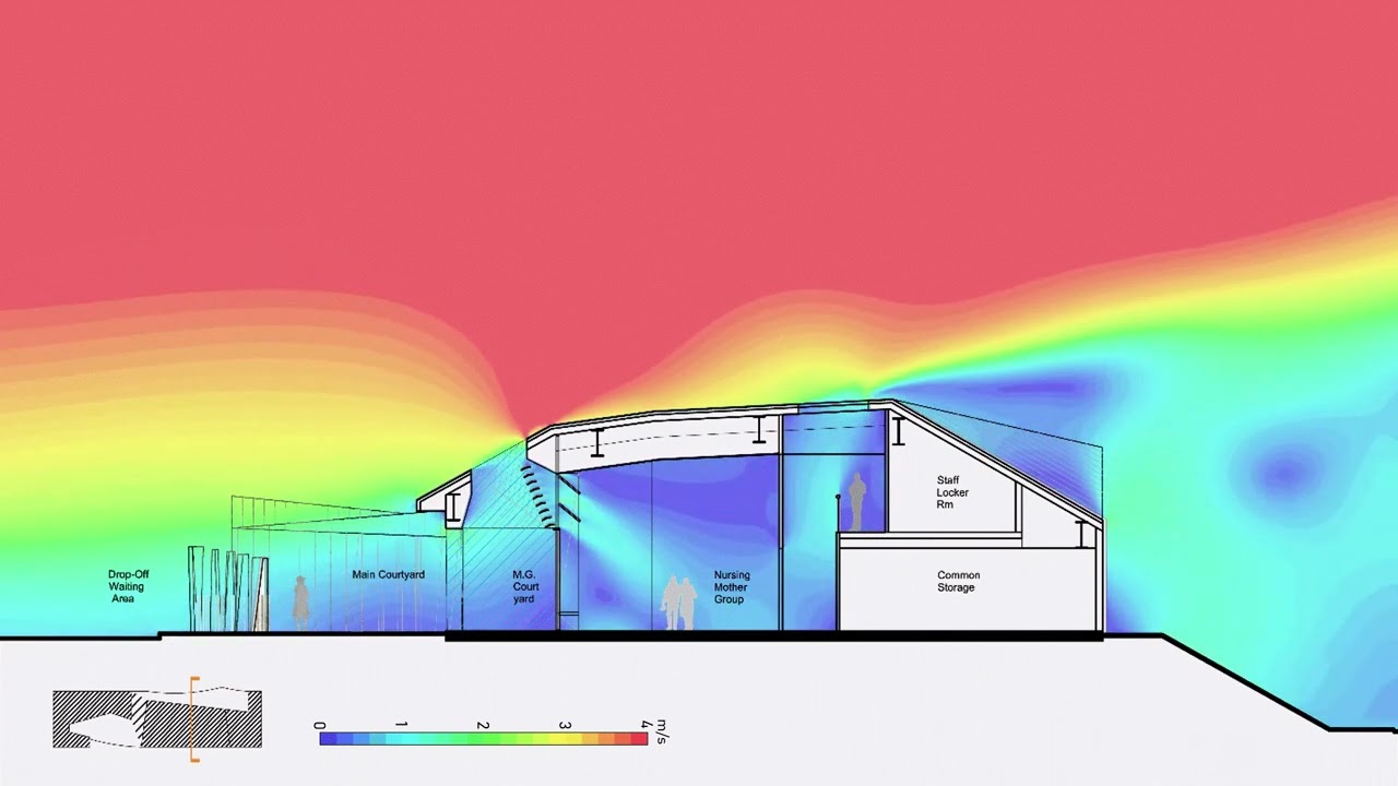A CFD work featured in Prof. Peter Rowe's Design Thinking and Storytelling in Architecture