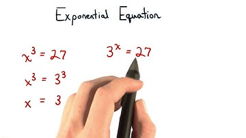 Exponential Equation - Visualizing Algebra