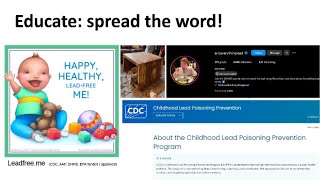 Lead Presentation From a MD