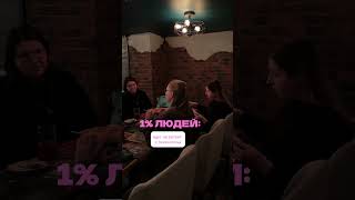 Бронь места на ретрит под Тверью на сутки  2500₽. Программа по ретриту в тг (ссылка в профиле) 🩷
