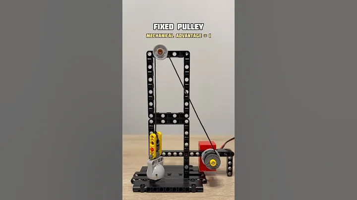 Types of Pulleys & Their Mechanical Advantage