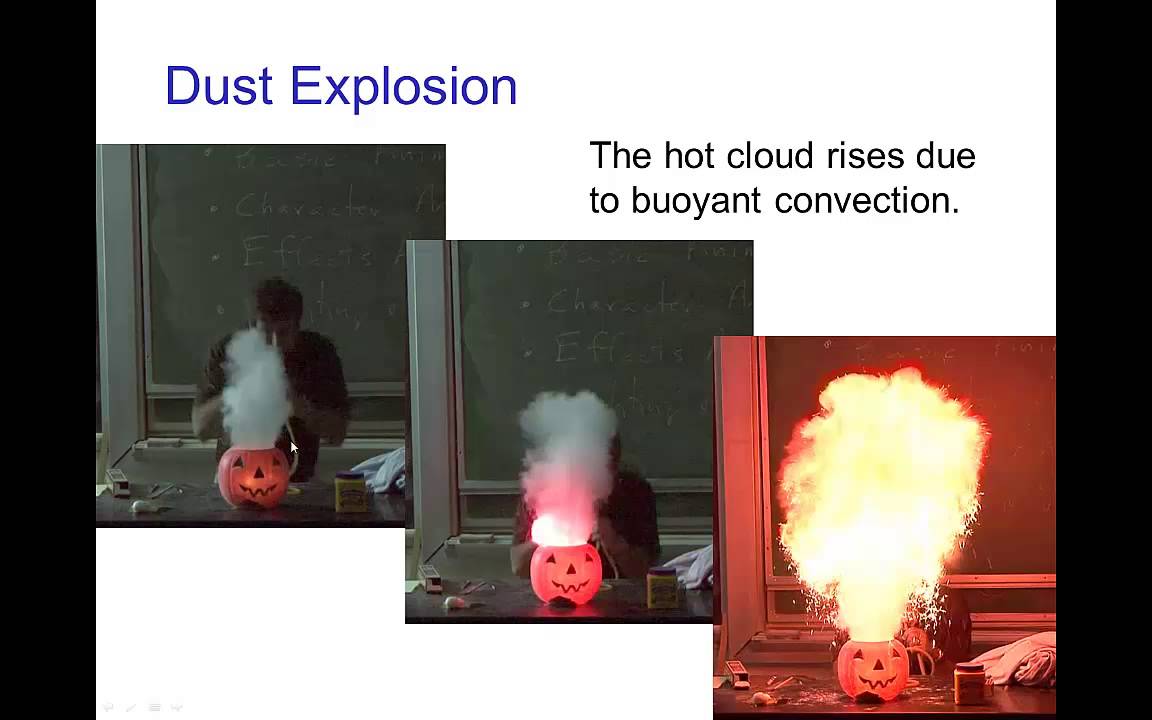 Combustion and Explosions YouTube