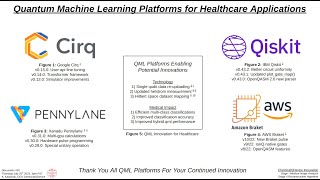 Quantum Machine Learning Platforms for Healthcare Applications News