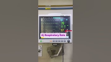 Thumbnail of Basic to reading a patient's Monitor 🎞️ (ICCU)
