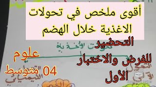 ملخص تحولات الأغذية خلال الهضم في العلوم الطبيعية السنة الرابعة متوسط التحضير للفرض والاختبار الأول