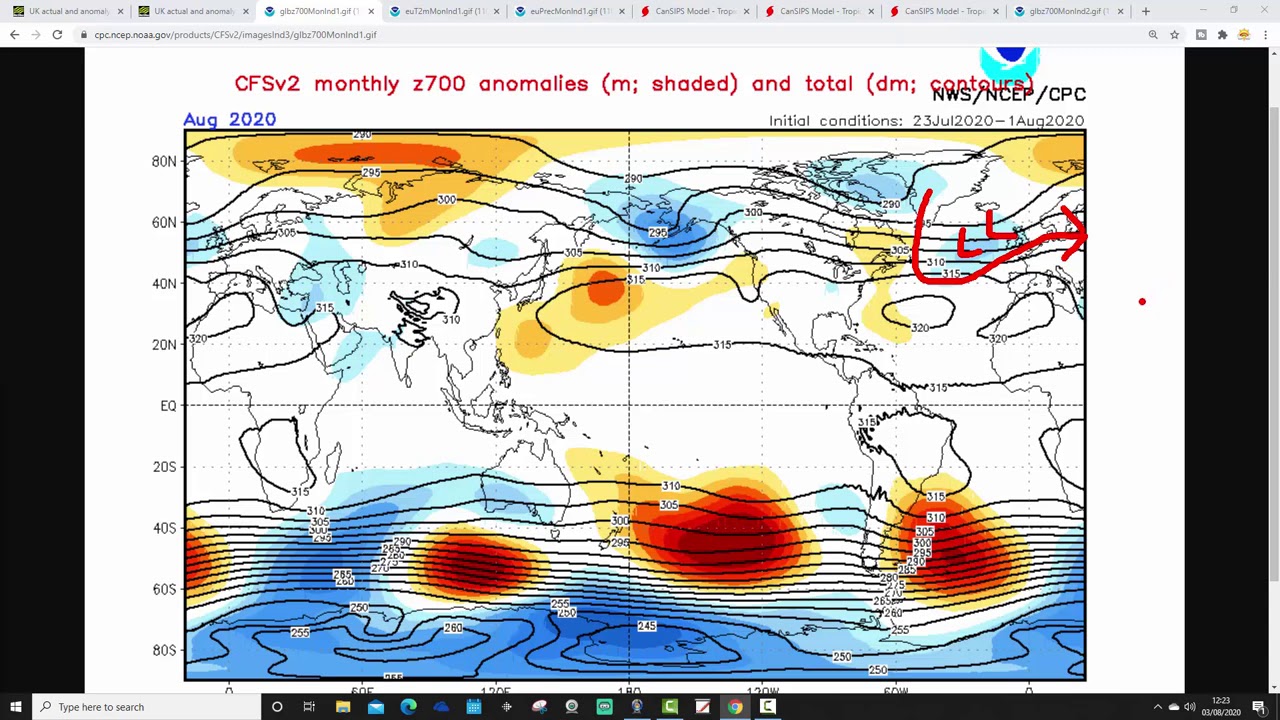 August 2020 Month Ahead Forecast