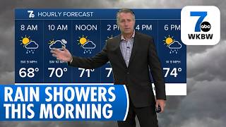 7 AM Weather Update for Buffalo NY - August 19