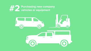 Is It Time To Review Your Commercial Insurance1