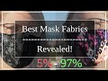 Journal Research Review of Fabric Masks, Best Fabrics Search, and Applied Science Mask Reviews