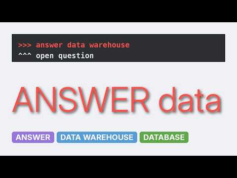 Databases: Creating a report on the mysql jasperReport server