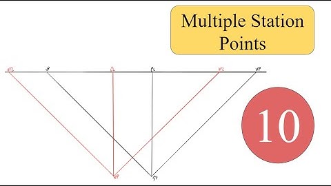 Moving the Station Point | Introduction to Perspective Series