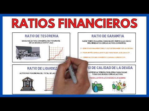 RATIOS FINANCIEROS 2º