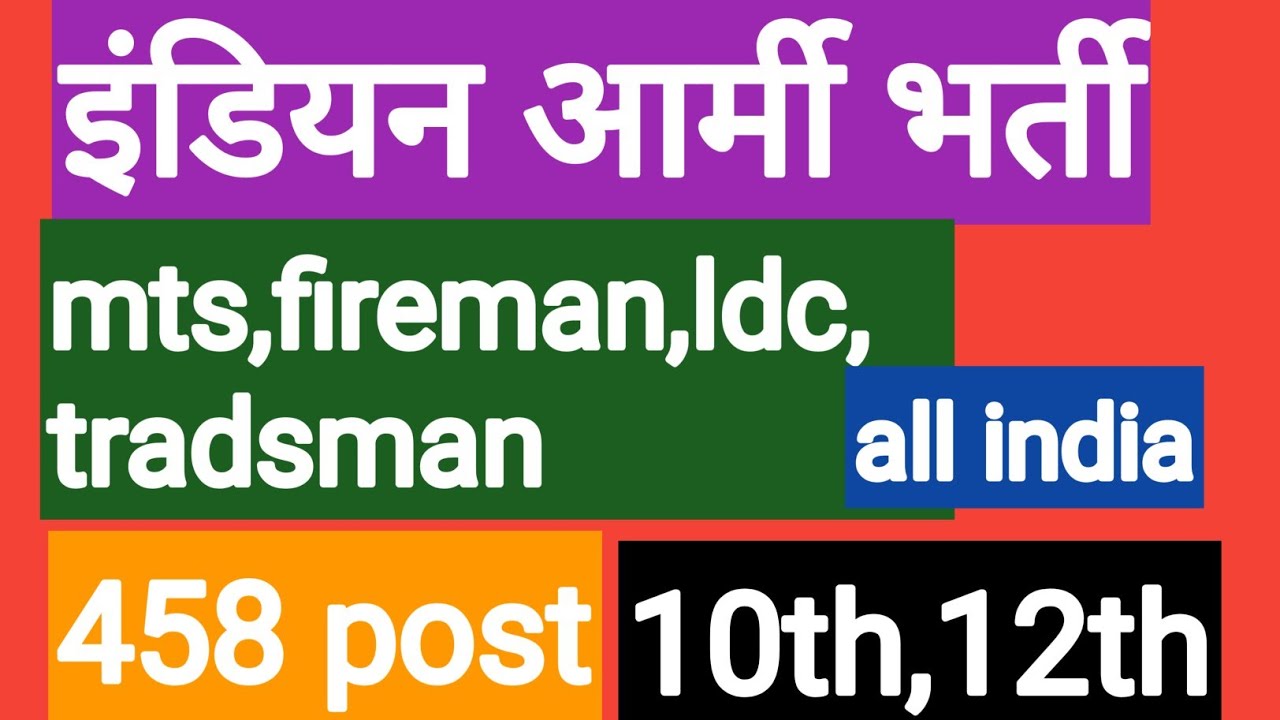 Indian Army Bharti 2021 New Update | Army 41 FAD Tradesman & MTS Form 2021/41 Field Ammunition Depot