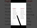 English To Germany Vocabulary #germanlanguage #germanvocabulary #learngerman