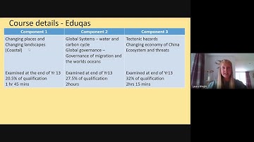 A Level Geography Induction Video